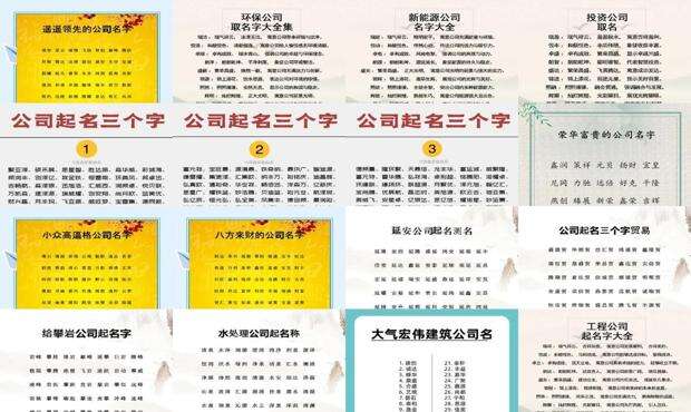 企业起名免费测试 - 企业起名测名