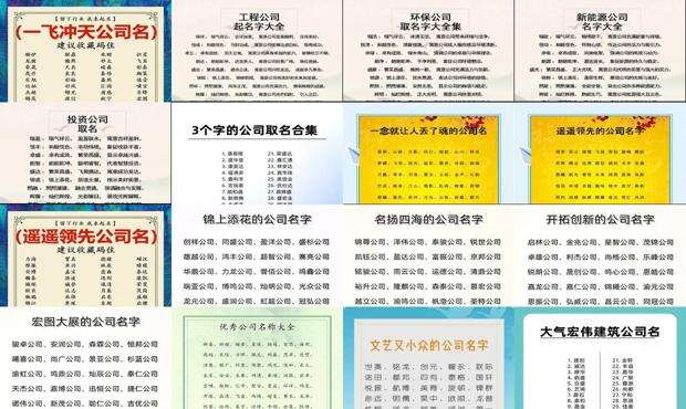 企业名字大全上市公司名单 - 企业名字大全