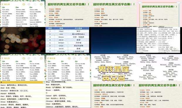 男生的英文名字及寓意 - 男生的英文名字