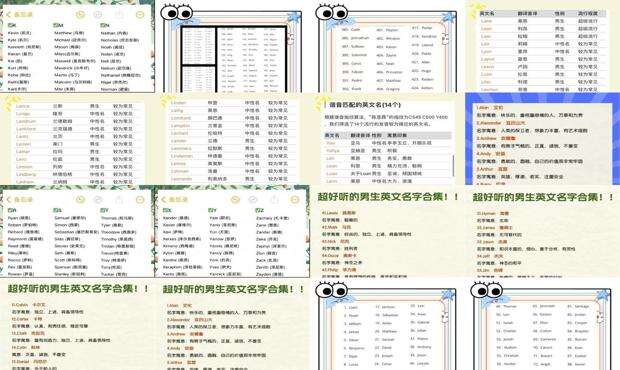 b开头的英文名字男孩 - 英文名字 男孩