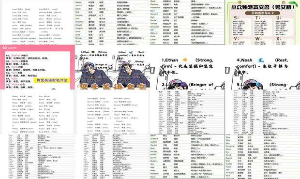 男子英文名字寓意好的字 - 男子英文名