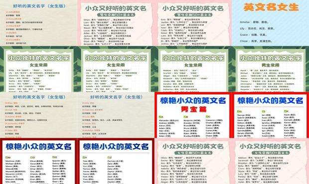 测英文名吉凶 - 测英文名