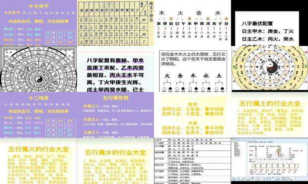 生辰八字测五行免费 - 生辰八字测五行