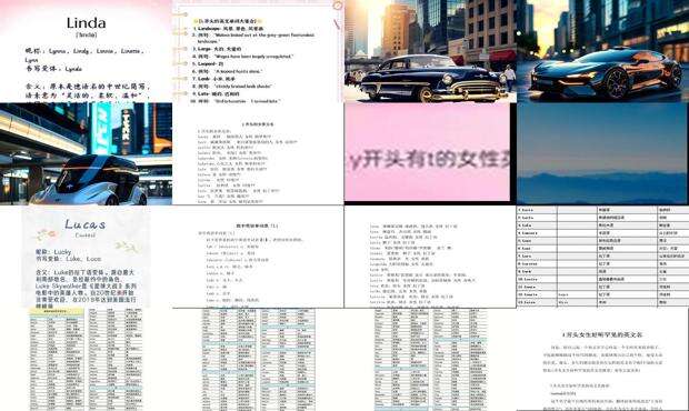 l开头的英文名男 - l开头的英文名