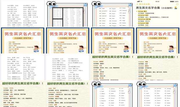 男生英文名字高端大气 - 男士英文名