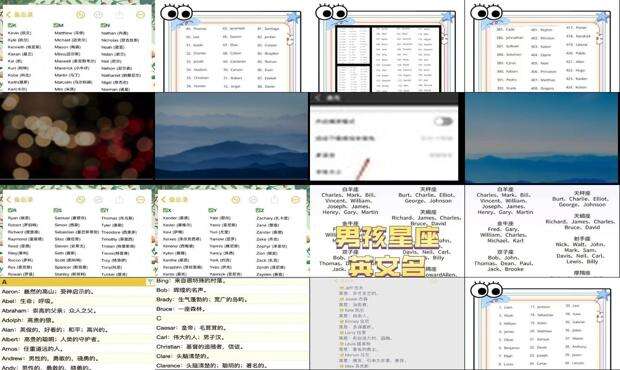 英文名男孩儿 - 英文名男