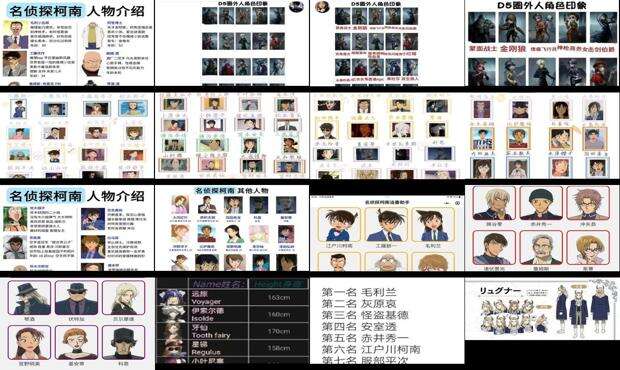 山海经角色名 - 角色名