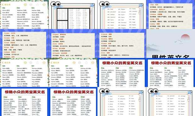 男的英文名字推荐 - 男的英文名字