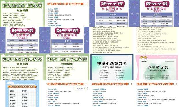 小女孩英文名简约好听 - 小女孩英文名