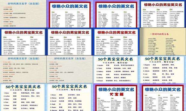 取英语名字大全 - 取英语名字