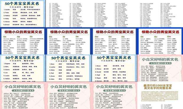 好听的外国名字男 - 好听的外国名字