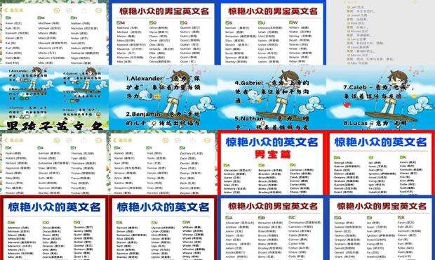 好听顺口的英文名女孩 - 好听顺口的英文名男孩