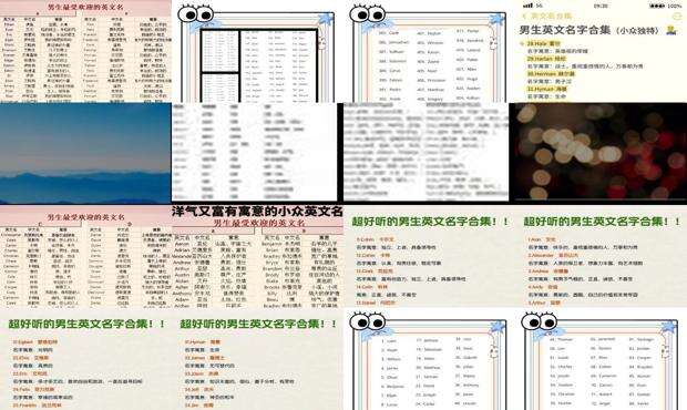 男子的英文名字大全 - 男子的英文名