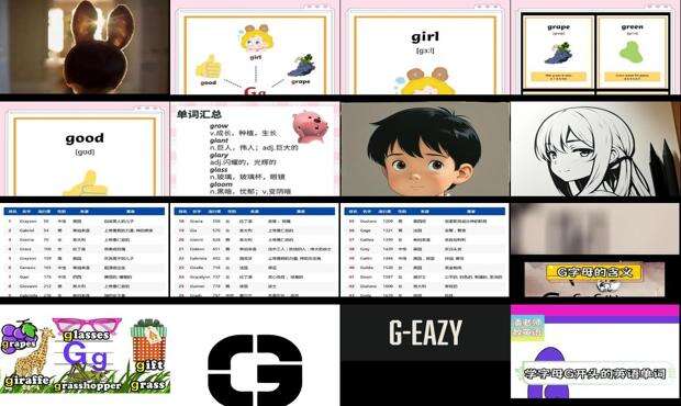 g开头的英文名男 - g开头的英文名