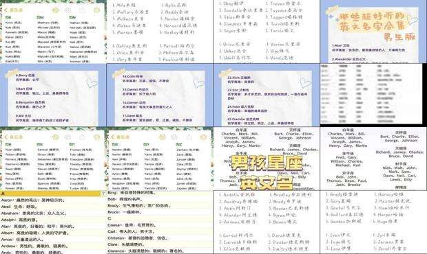 男孩英文名字大全及寓意代表阳光 - 男孩英文名字大全及寓意