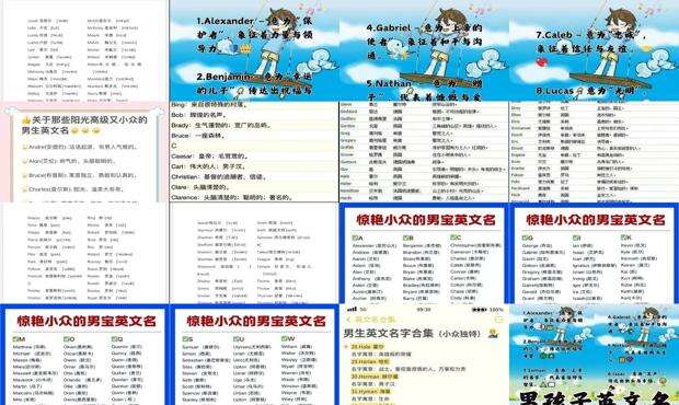 1000个好听的男生泰国名大全 - 1000个好听的男生英文名大全