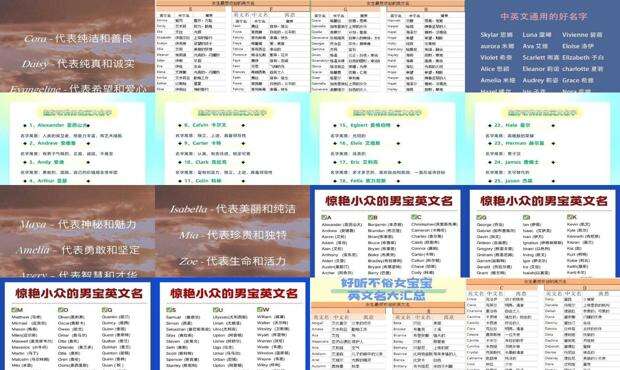 英文名 - 好听英文名