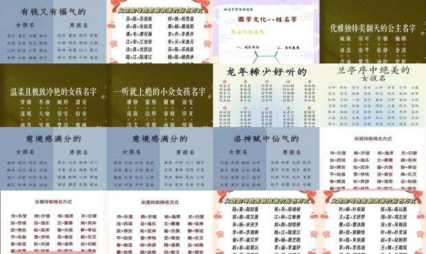 如何取个好名字游戏 - 如何取个好名字