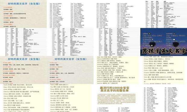 好听的英文名字网名 - 好的英文名字