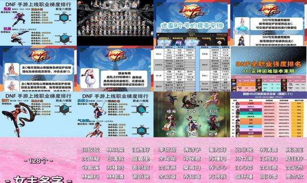 dnf角色名字怎么复制粘贴 - dnf角色名字