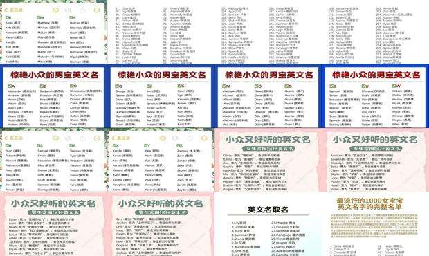 经典英文名字男孩 - 经典英文名字