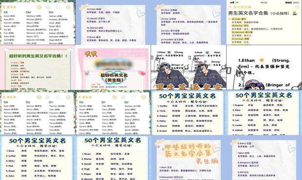 英文男子名称大全 - 英文男子名