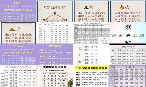八字测算五行力量 - 八字测算五行