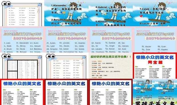 男人英文名简单大气 - 男人英文名