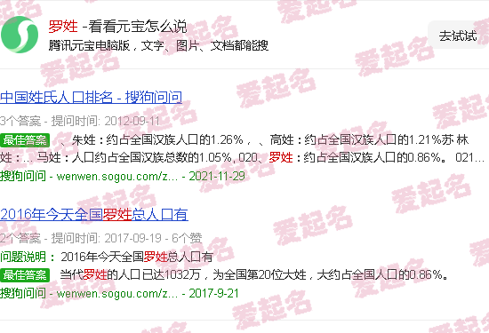 罗姓氏起源 - 罗姓