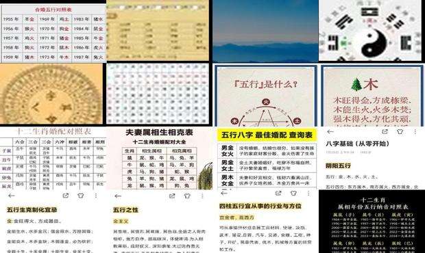 生辰八字与五行相生相克 - 生辰八字与五行