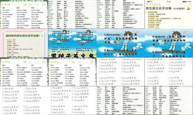 男性英文名字大全及寓意 - 男性英文名字大全