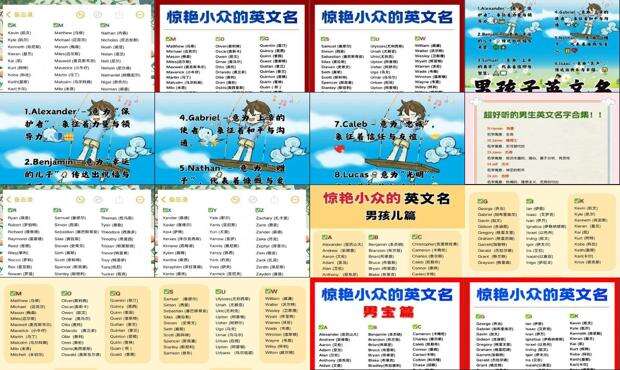 男孩子英文名字和寓意阳光 - 男孩子英文名字