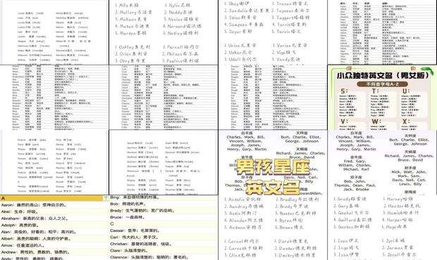 2021最火英文歌曲排行榜 - 2021最火英文名男
