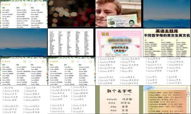 英文名字推荐 - 外国名字