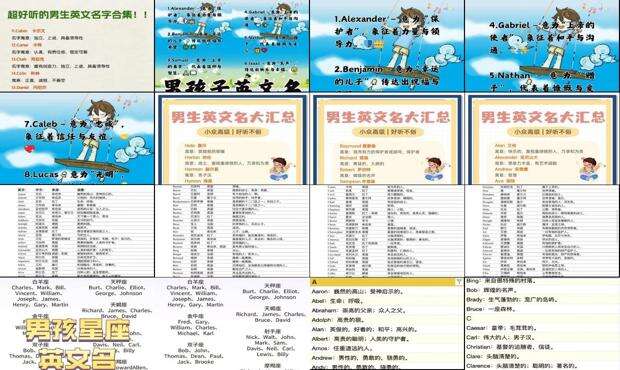 男性英语名字大全涵义 - 男性英语名字