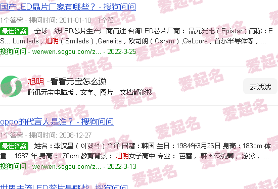 义乌工商学院张旭明 - 旭明