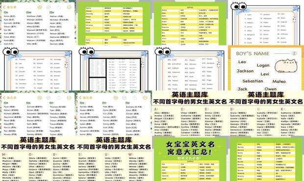 可爱英文名字是什么 - 可爱英文名字