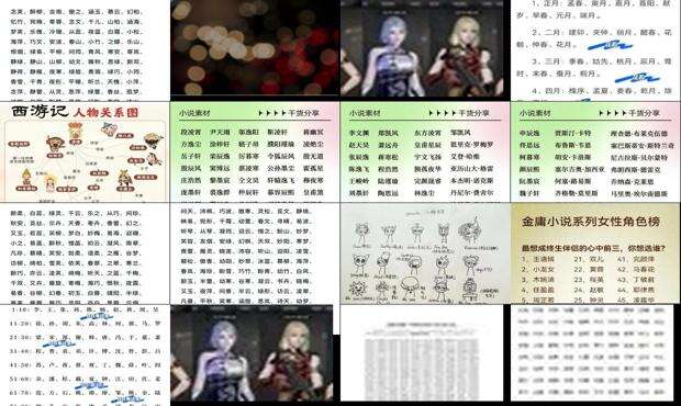 西游记角色名字大全 - 角色名字大全