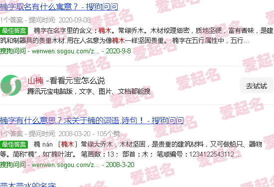 山楂陈皮泡水喝的功效 - 山楠