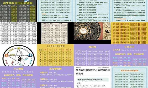 金木水火土五行查询表 - 金木水火土五行查询表