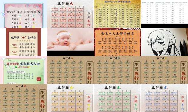 新生儿取名字五行查询2024年属什么 - 新生儿取名字五行查询
