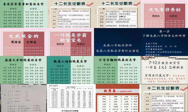 易经起名网免费起名 - 易经起名网免费取名生辰八字起名