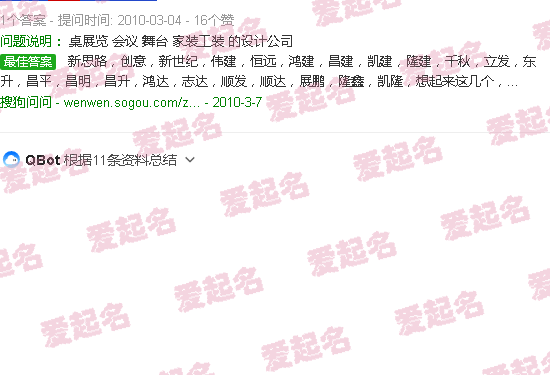 企业起名的最好字 - 企业起名