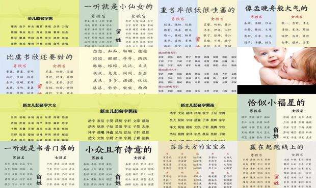 给新生儿取名字大全男孩 - 给新生儿取名字大全