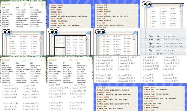 英文名字男生高级 - 英文名字男生高端大气