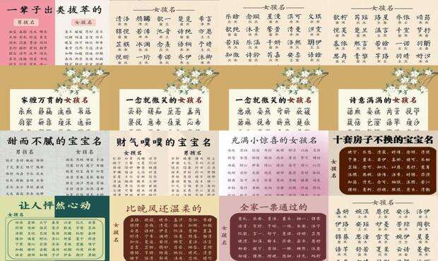 娃儿取名字大全免费 - 娃儿取名字大全免费