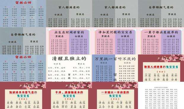 小孩起名字大全免费测试 - 小孩起名字大全免费2023年男孩女孩