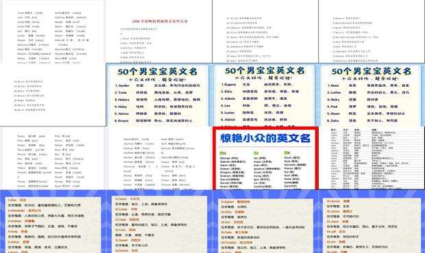 1000个好听的名字 - 1000个好听的男生英文名大全