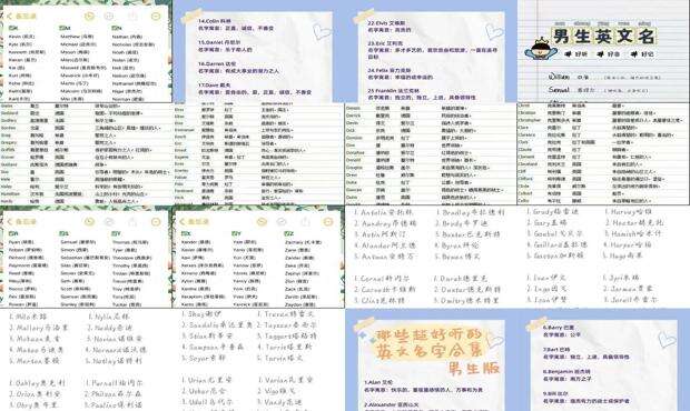 100个洋气男孩英文m开头 - 100个洋气男孩英文名字
