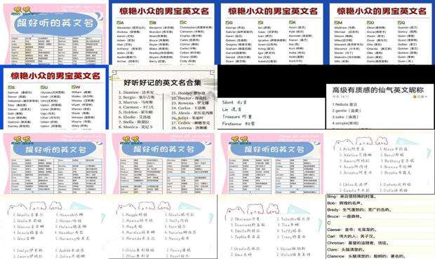 100个冷门且好听的名字 - 100个冷门且好听的英文名